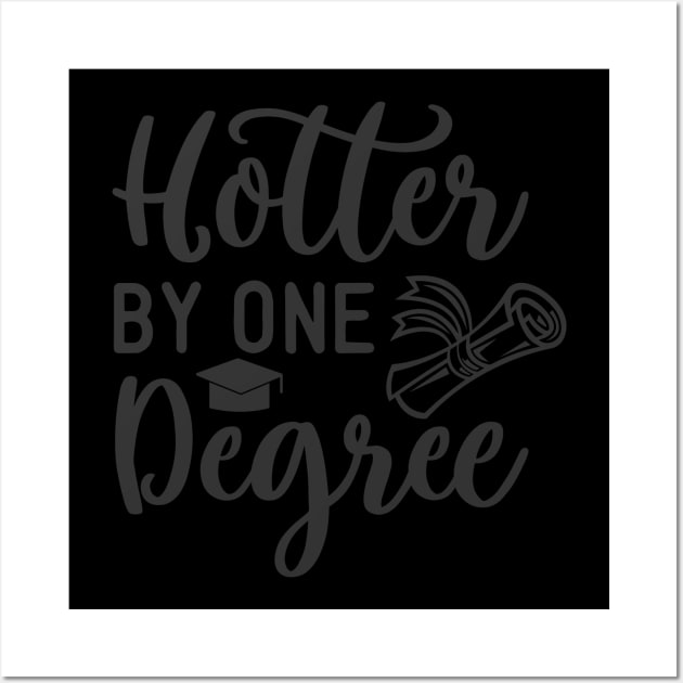 Hotter by one degree Wall Art by azmania